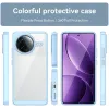 Coque arrière Phonesta Acrylic Hybrid pour Xiaomi Poco F7 Pro - Bleu 2