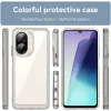 Coque arrière Phonesta Acrylic Hybrid pour Xiaomi Redmi A5 171.7mm - Transparent 2