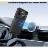 Coque arrière Phonesta CamLock pour Xiaomi Poco M7 - Noir 2