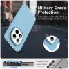 Coque arrière Phonesta HardFrost pour Xiaomi Redmi Note 15 Pro 5G - Bleu mat 6