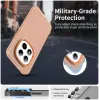 Coque arrière Phonesta HardFrost pour Xiaomi Redmi Note 15 Pro 5G - Orange mat 6
