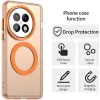 Coque arrière Phonesta HardFrost avec MagSafe pour OnePlus 13 - Orange mat 2