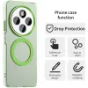 Coque arrière Phonesta HardFrost avec MagSafe pour Xiaomi Redmi 14C / Xiaomi Poco C75 - Vert mat 3
