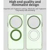 Coque arrière Phonesta HardFrost avec MagSafe pour Xiaomi Redmi 14C / Xiaomi Poco C75 - Vert mat 5