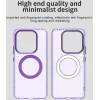 Coque arrière Phonesta HardFrost avec MagSafe pour Xiaomi Redmi Note 14 5G - Violet mat 6