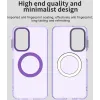Coque arrière Phonesta HardFrost avec MagSafe pour Samsung Galaxy A17/A26 - Violet mat 6