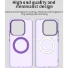 Coque arrière Phonesta HardFrost avec MagSafe pour Xiaomi Redmi Note 14 4G - Violet mat 6