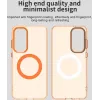 Coque arrière Phonesta HardFrost avec MagSafe pour Samsung Galaxy S25 FE - Orange mat 3