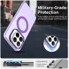 Coque arrière Phonesta HardFrost avec MagSafe pour Xiaomi 15T Pro - Violet mat 7