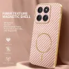 Coque arrière Phonesta Luxury Carbon Fiber avec MagSafe pour Motorola Edge 60 Pro - Rose 2