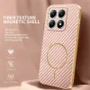Coque arrière Phonesta Luxury Carbon Fiber avec MagSafe pour Xiaomi 15T - Rose 1