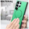 Coque arrière Phonesta Retro Vegan Leather MagSafe pour Samsung Galaxy A15 4G/5G - Vert 5