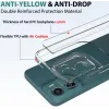 Coque arrière Phonesta Scratchproof pour Motorola Moto G05 / Moto E15 - Transparent 5
