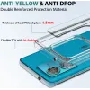 Coque arrière Phonesta Scratchproof pour Motorola Edge 40 Neo - Transparent 5