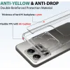 Coque arrière Phonesta Scratchproof pour Xiaomi 14T Pro - Transparent 4