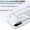 Coque arrière Phonesta Scratchproof pour Samsung Galaxy A17 - Transparent 4