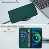 Coque portefeuille Phonesta Soft Skin pour Xiaomi Redmi Note 14 Pro 4G - Vert foncé 7